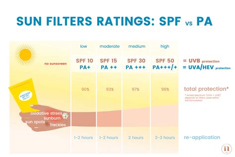 child fund rating|Iba pa.